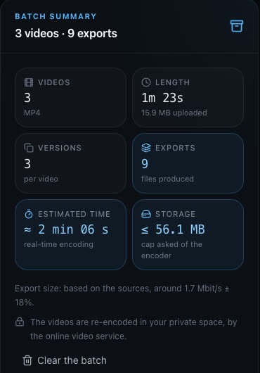 The batch summary: videos, versions, exports, estimated time, storage.